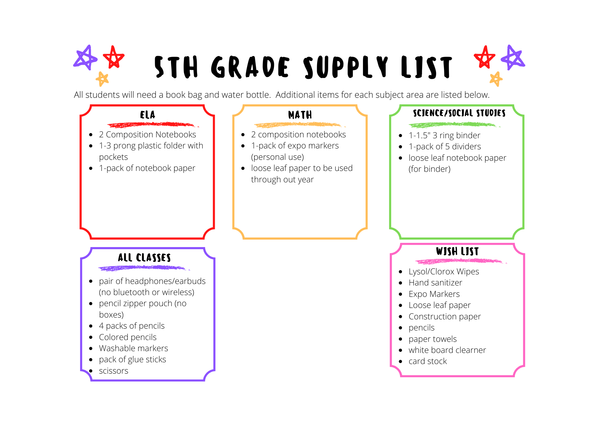 5th Grade Supply List 24-25
